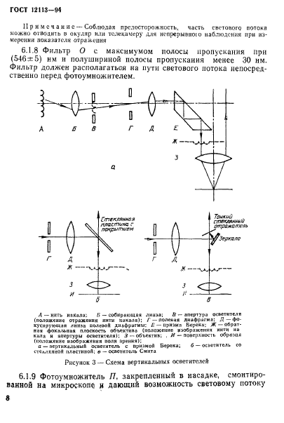  12113-94