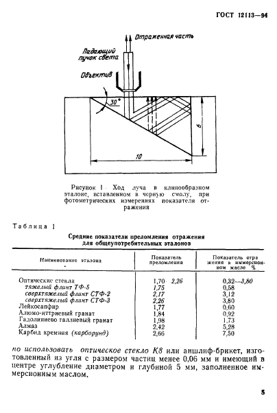  12113-94