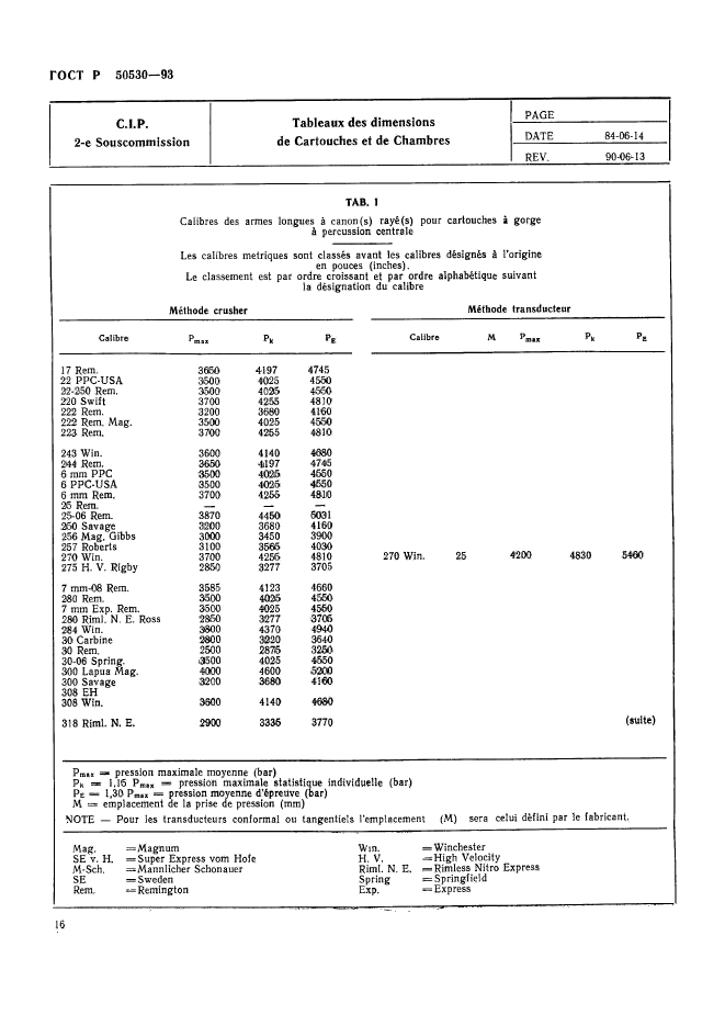   50530-93