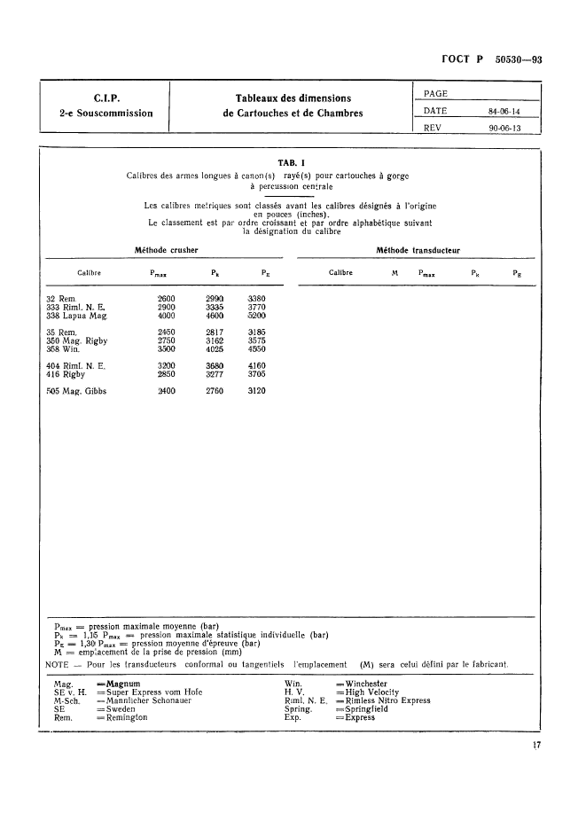   50530-93