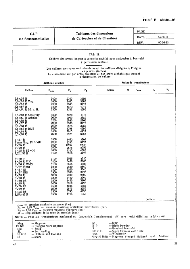   50530-93