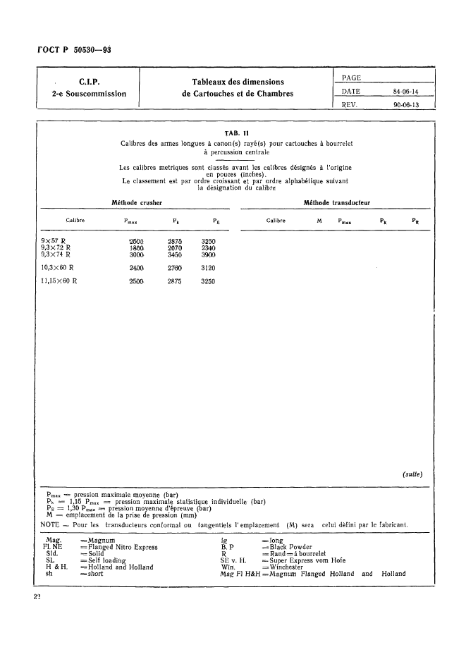   50530-93