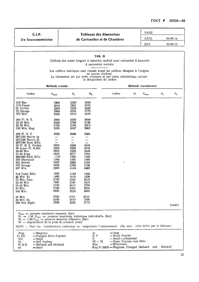   50530-93