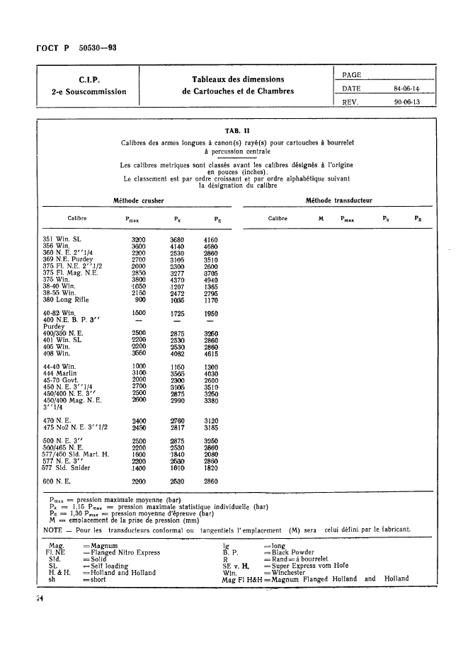   50530-93