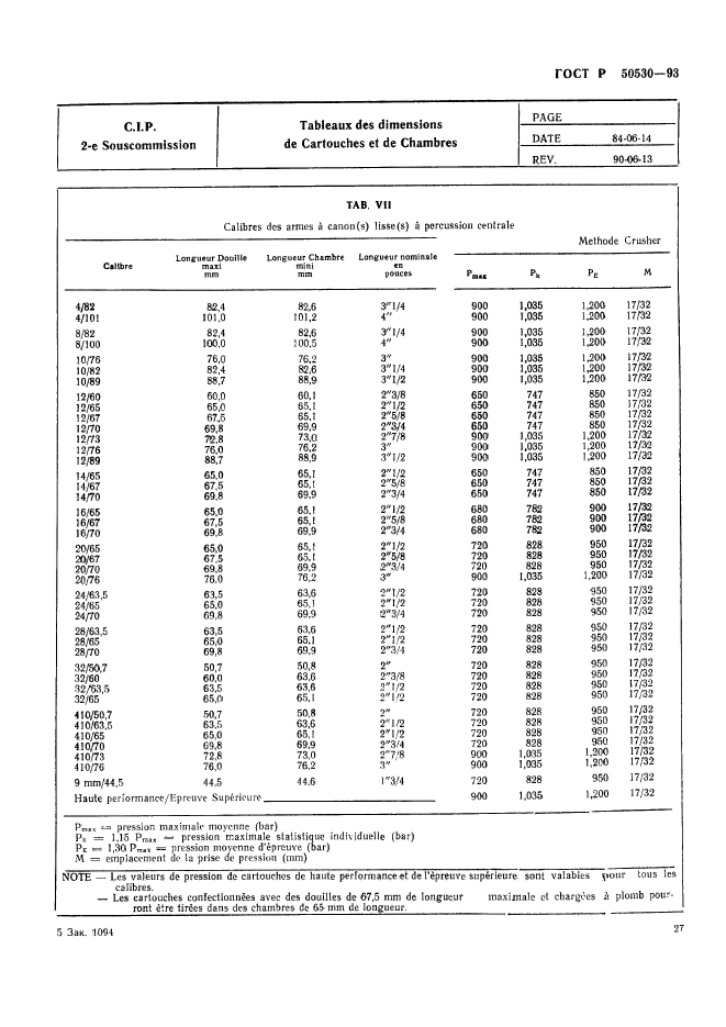   50530-93