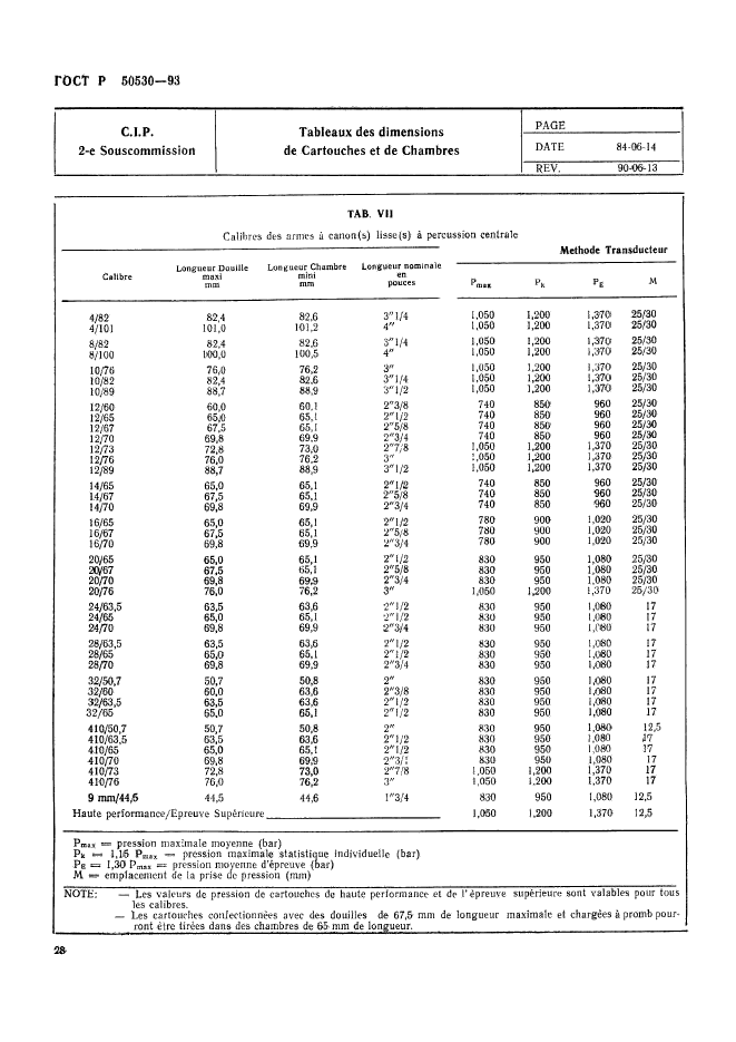   50530-93