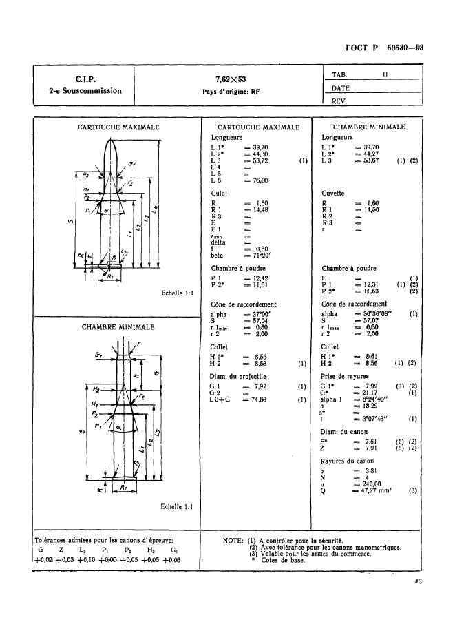   50530-93