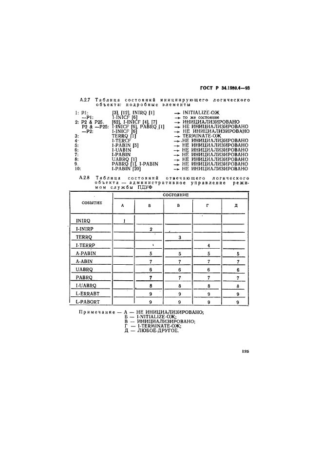   34.1980.4-93