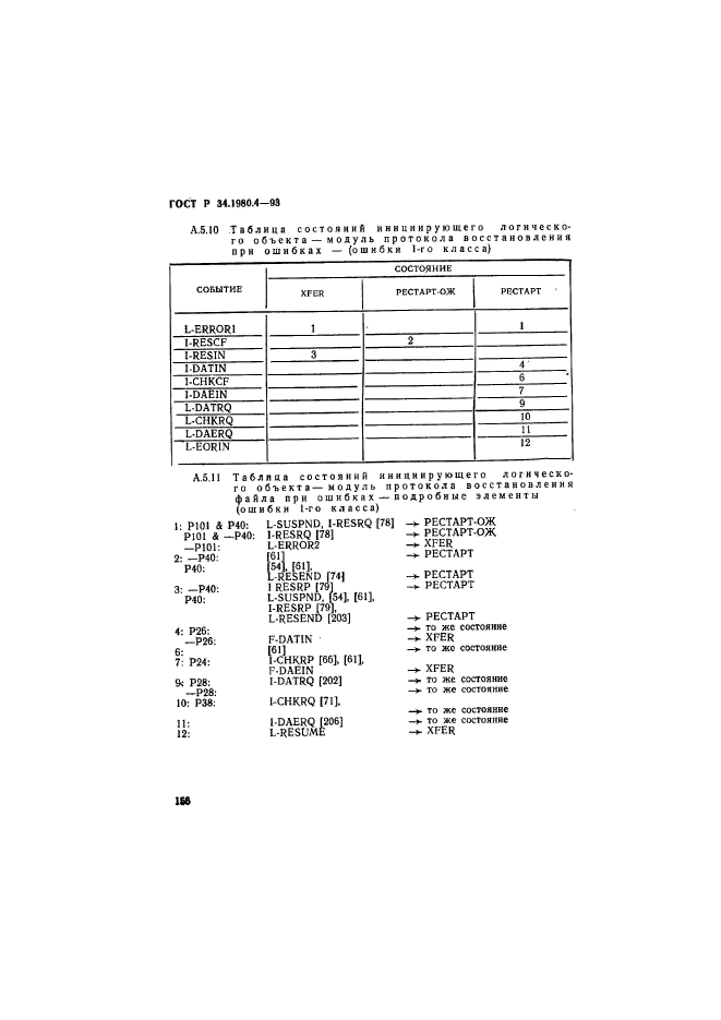   34.1980.4-93