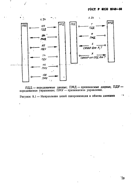    9543-93