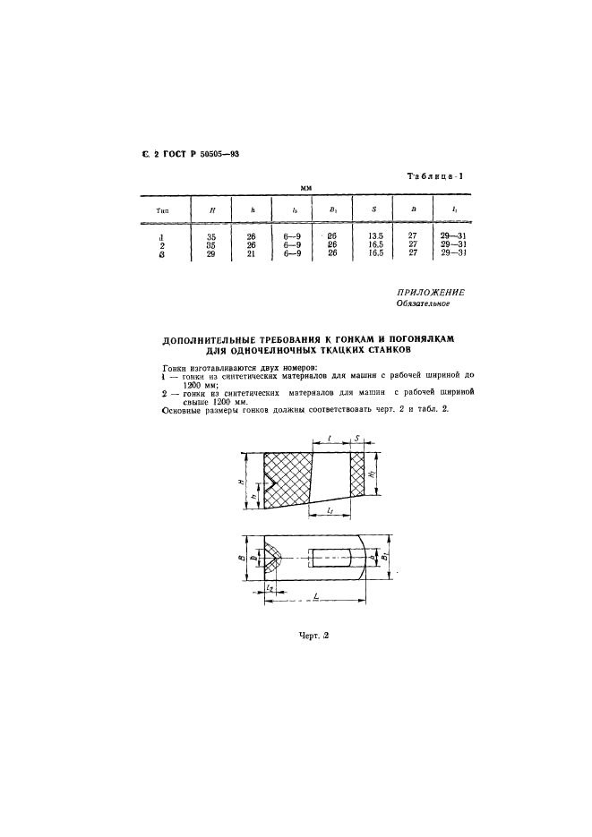   50505-93