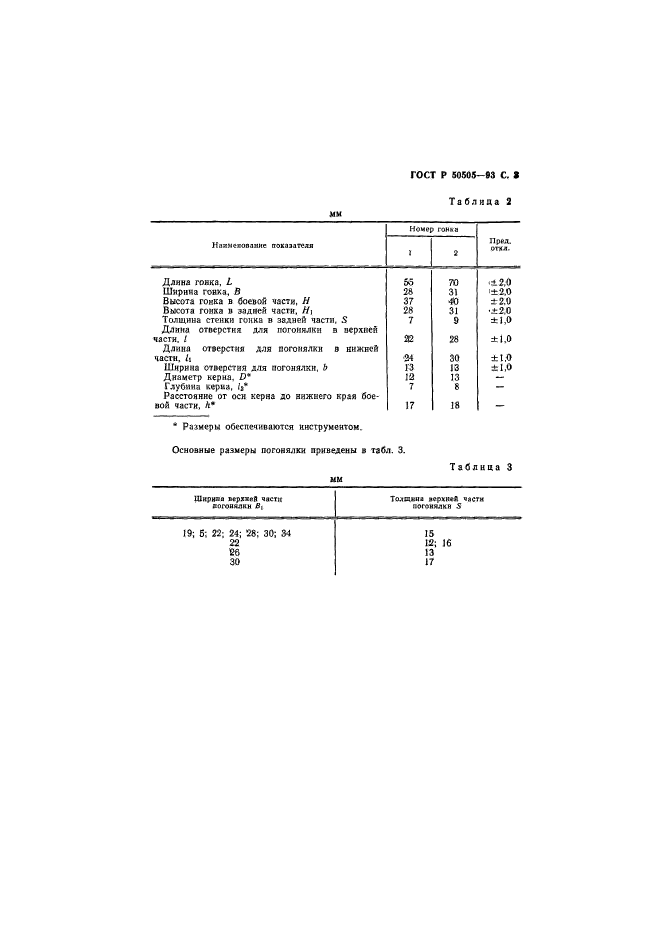   50505-93