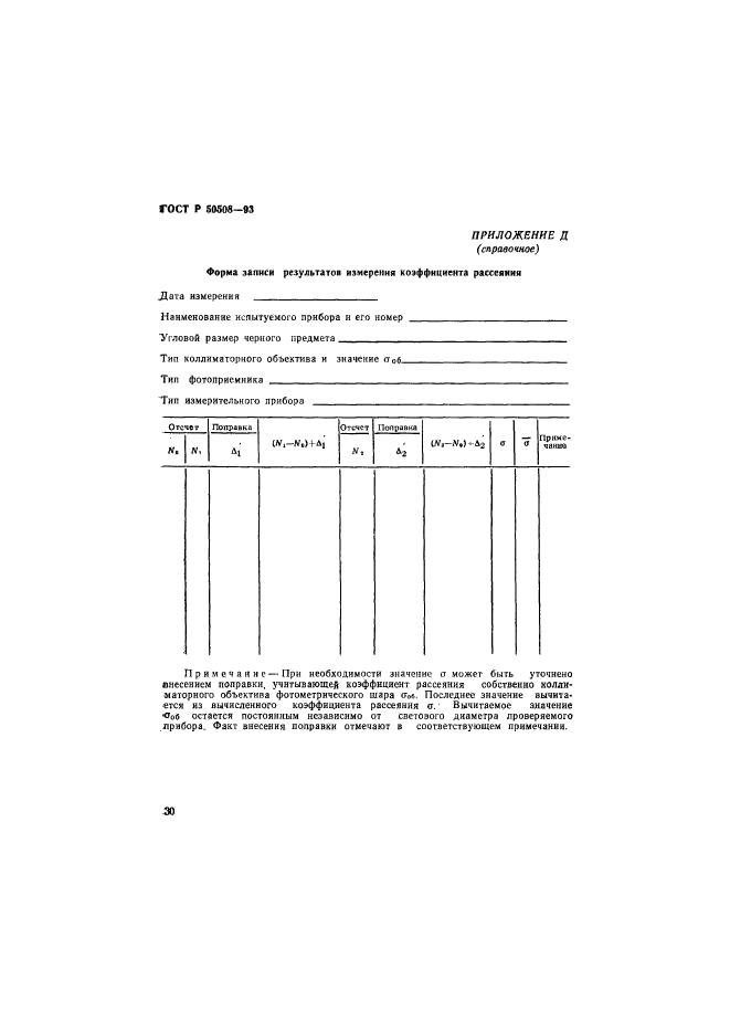   50508-93