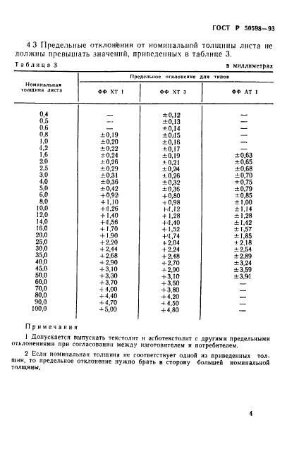   50598-93