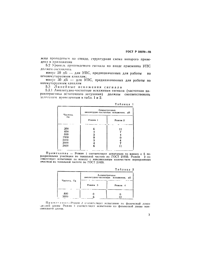   50590-93