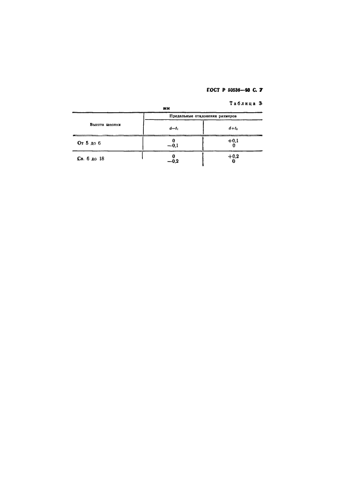   50536-93