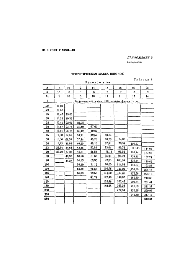   50536-93