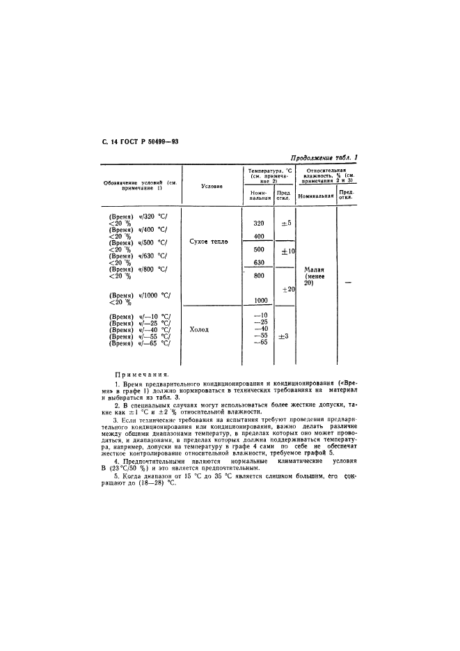   50499-93