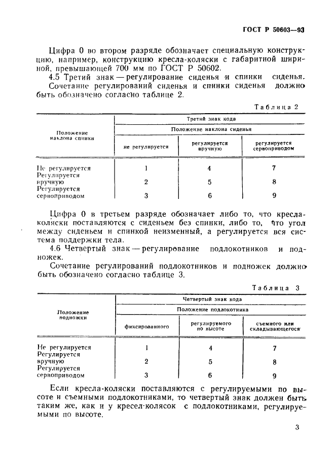   50603-93