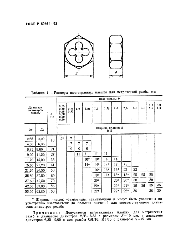   50561-93