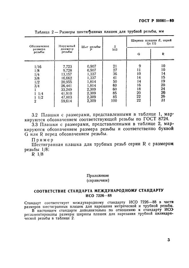   50561-93