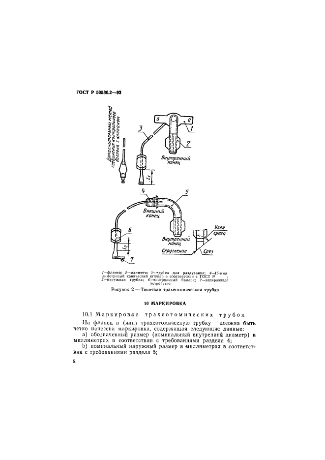   50580.2-93