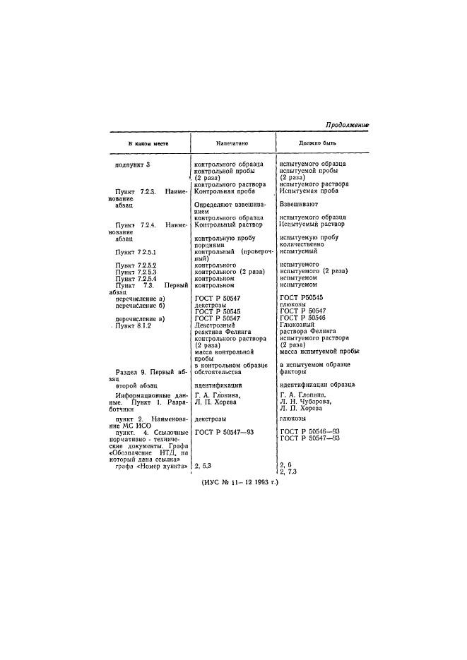   50549-93