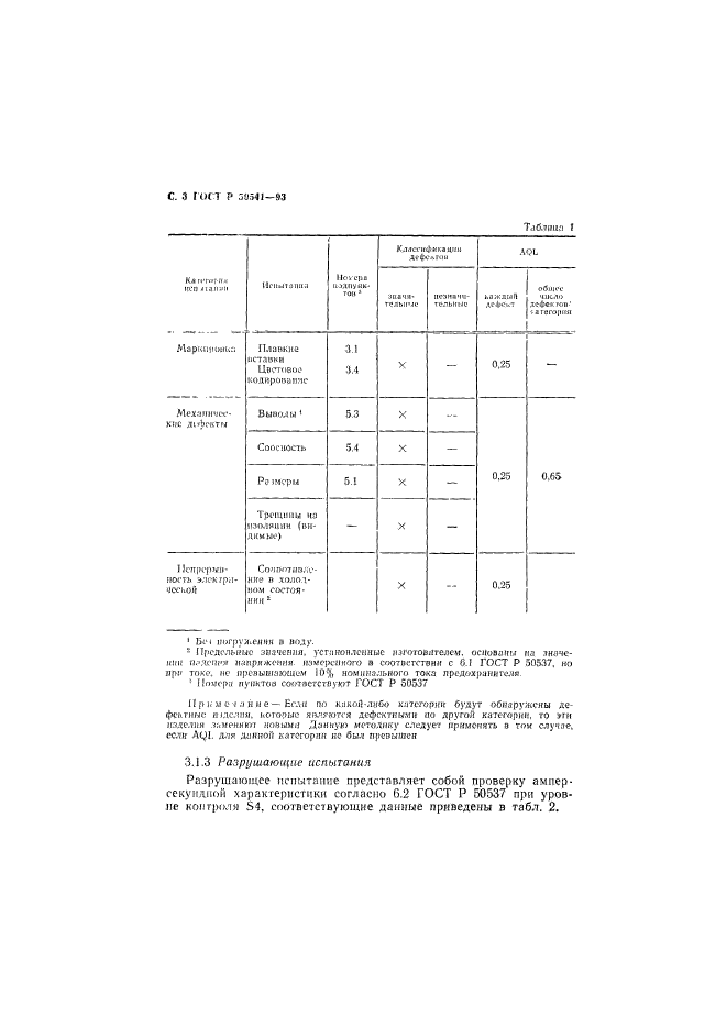   50541-93