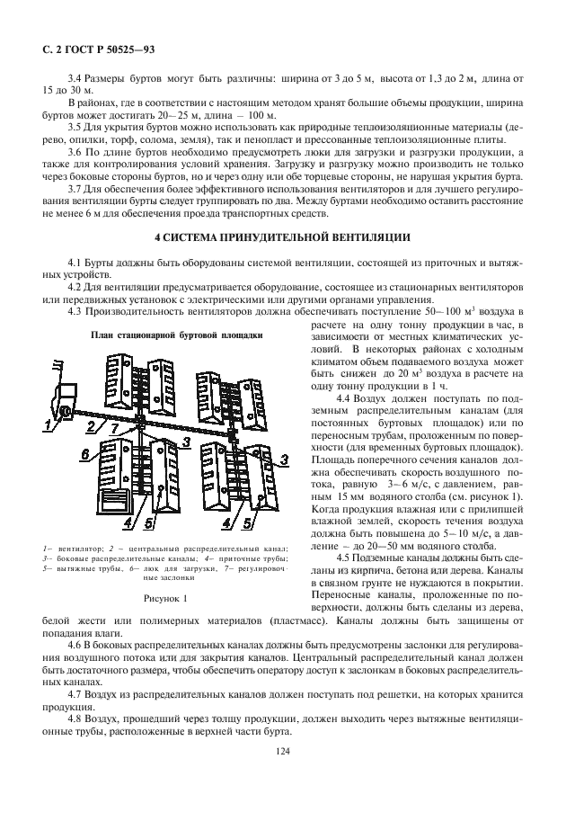   50525-93