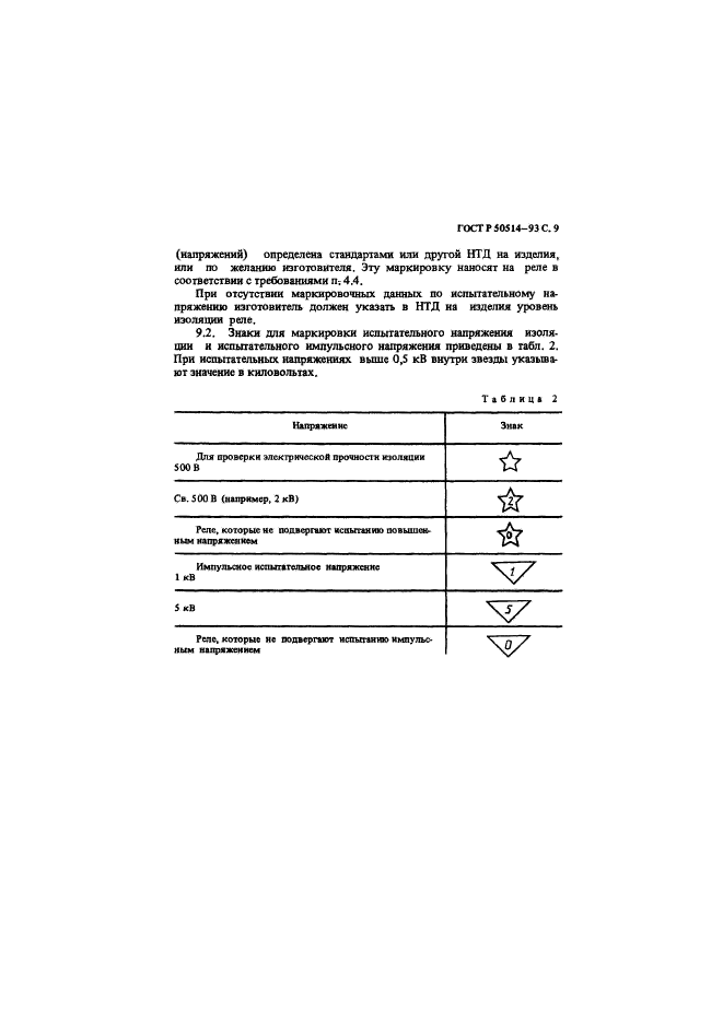   50514-93