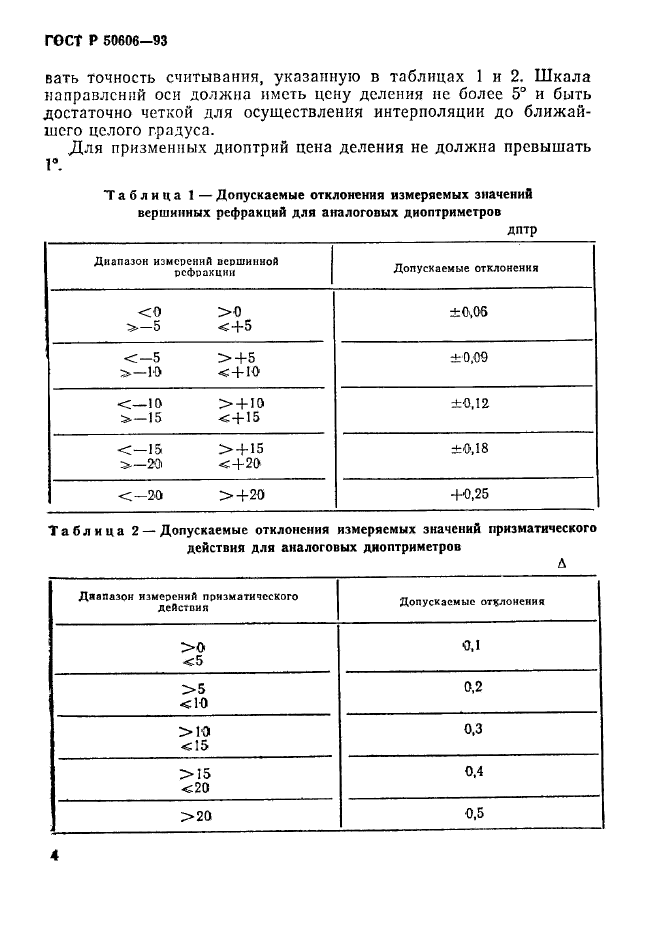   50606-93