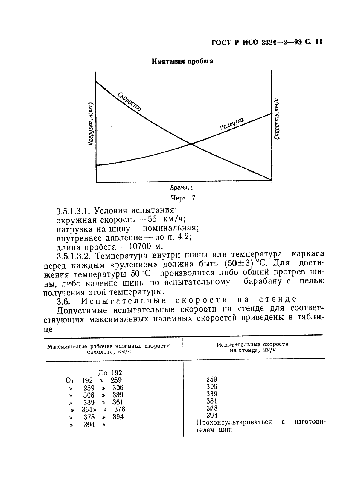    3324-2-93