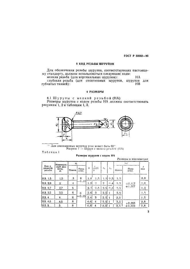   50582-93