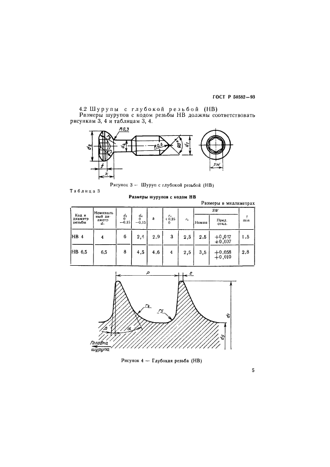   50582-93