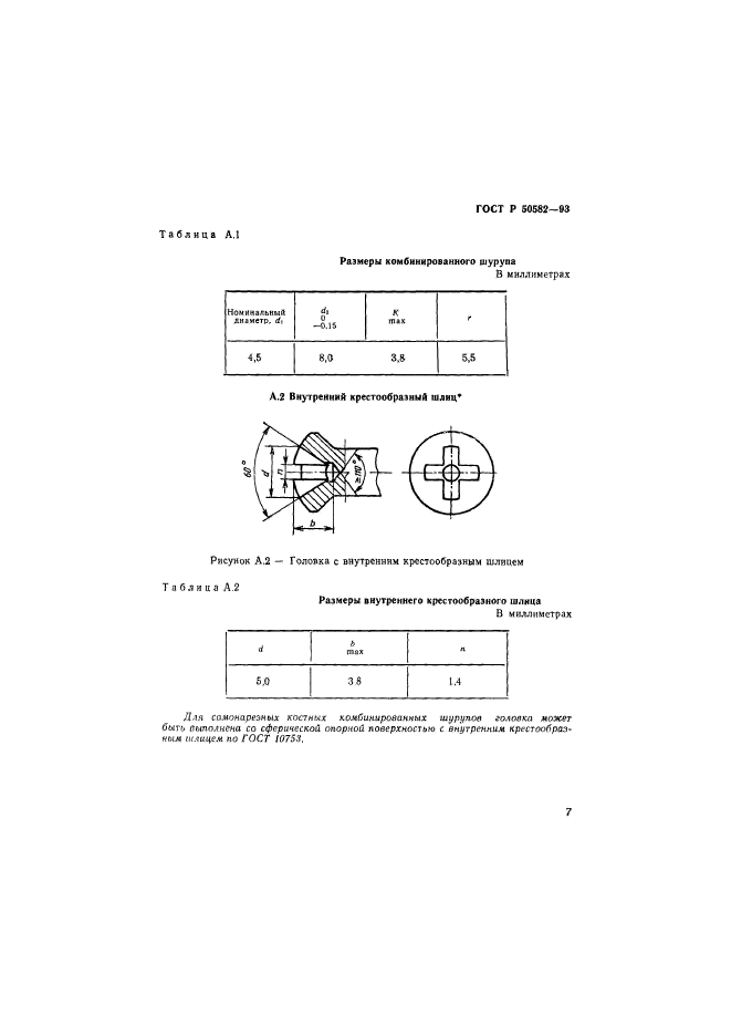   50582-93