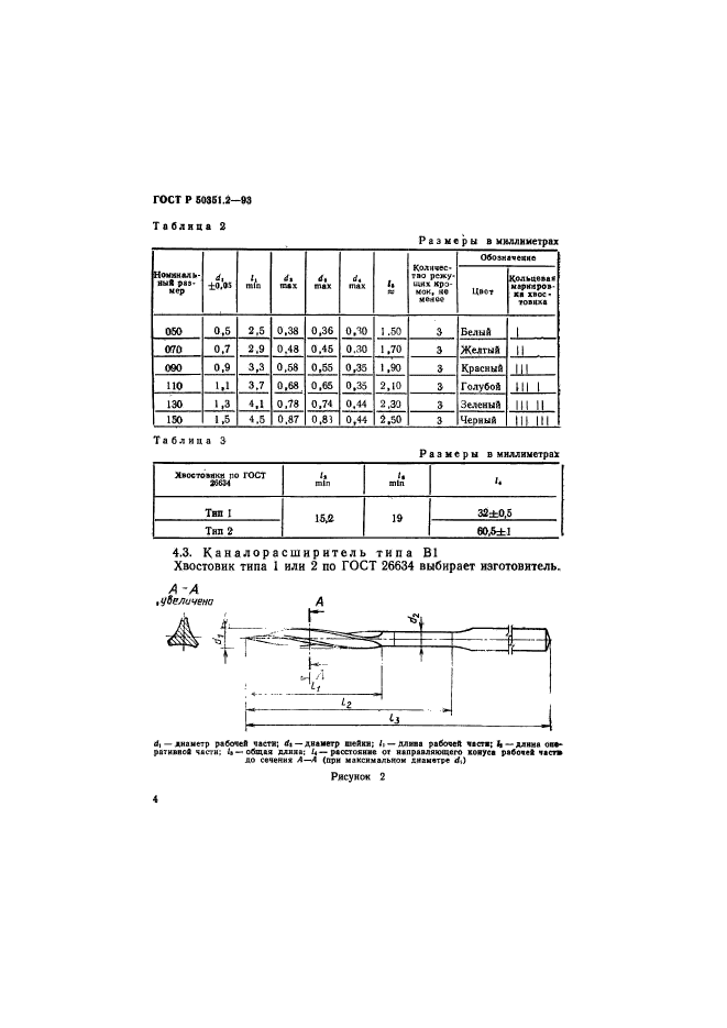   50351.2-93