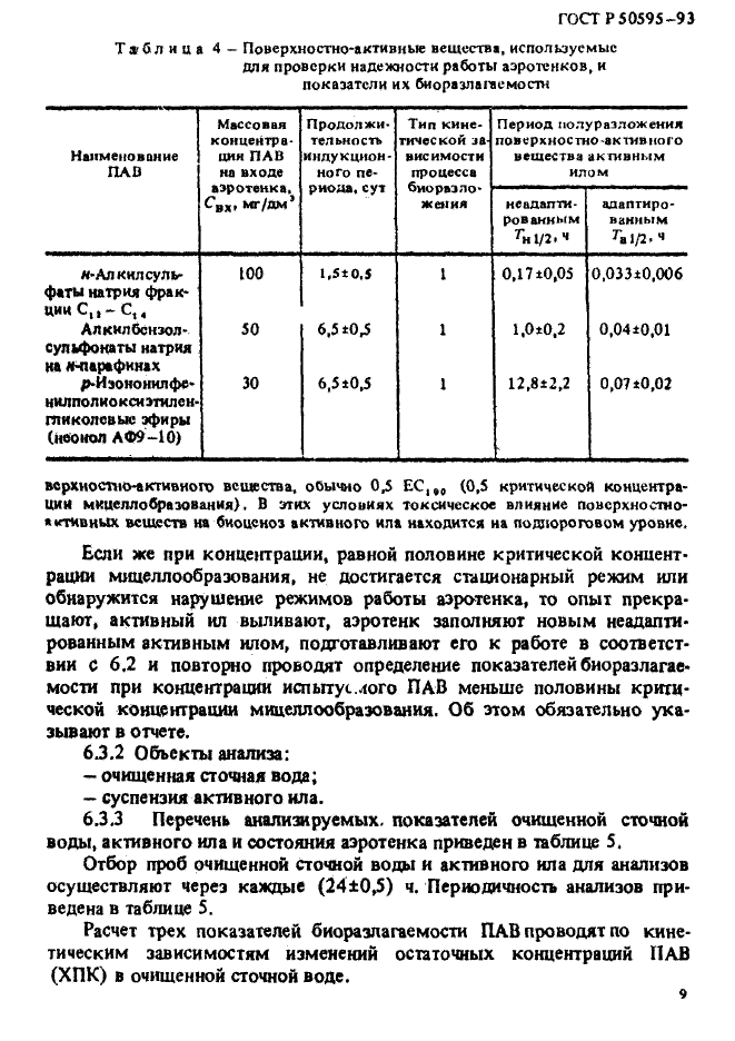   50595-93