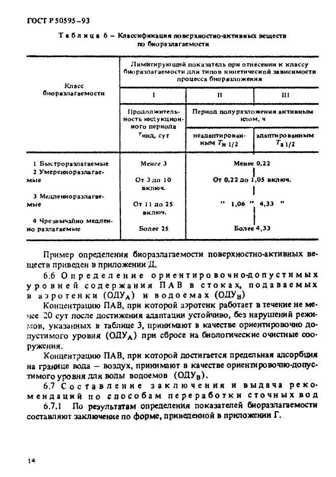   50595-93