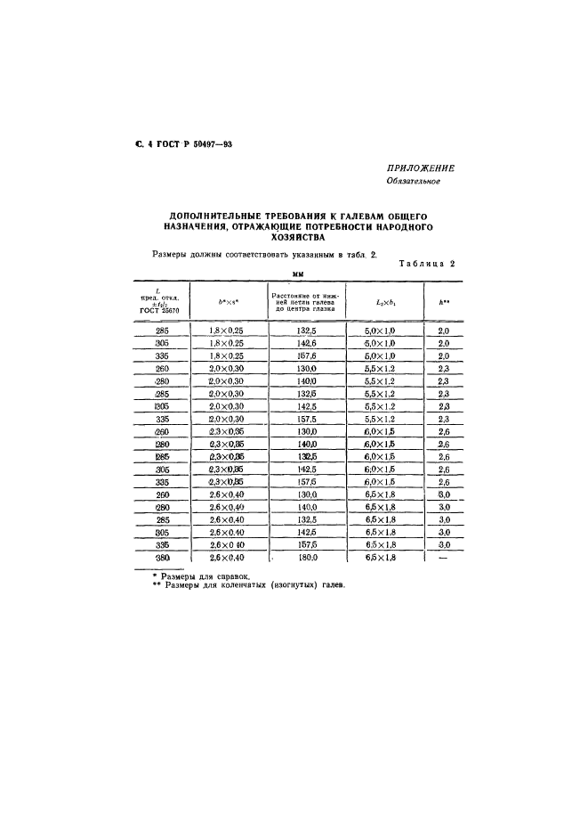   50497-93