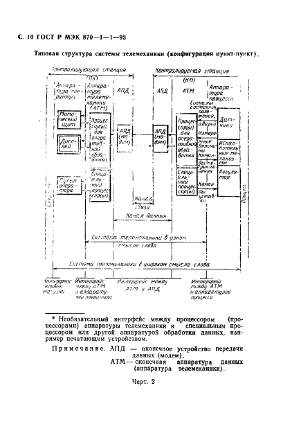    870-1-1-93