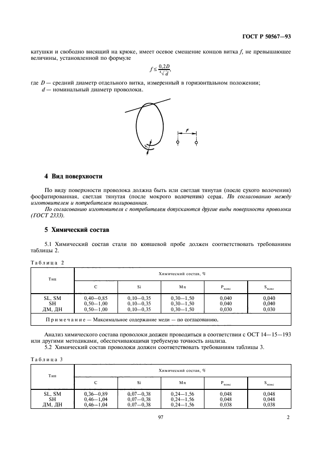   50567-93