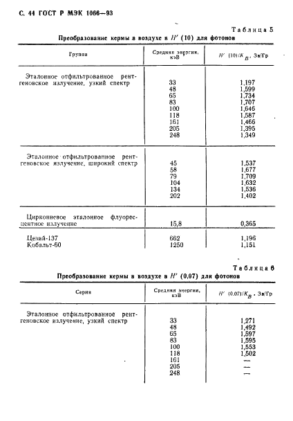    1066-93