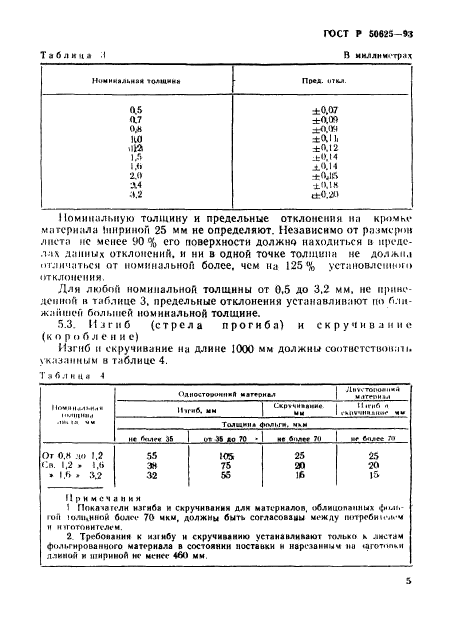   50625-93