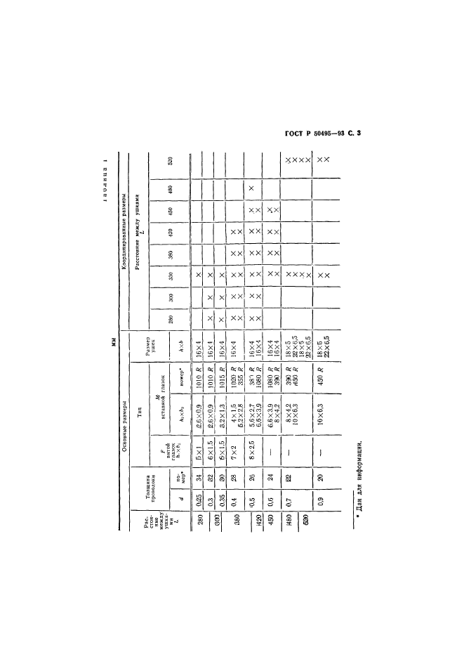   50495-93