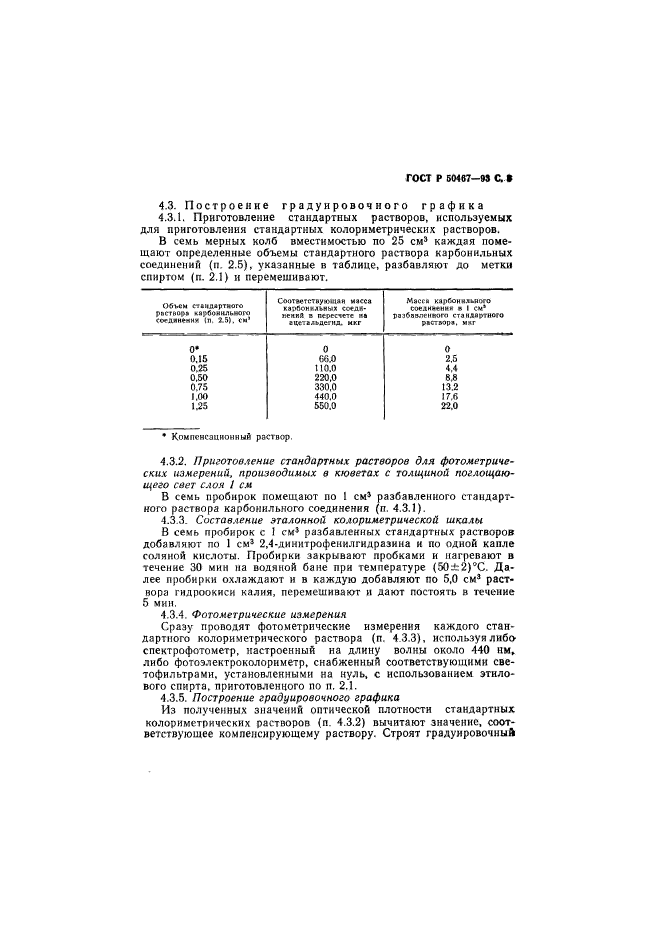   50467-93