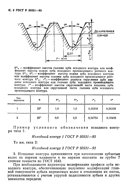   50531-93