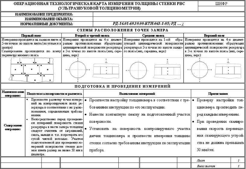 Технологические карты 2021. Технологическая карта по вихретоковому контролю. Технологическая карта ультразвукового контроля сварных соединений. Технологическая карта контроля УЗК.